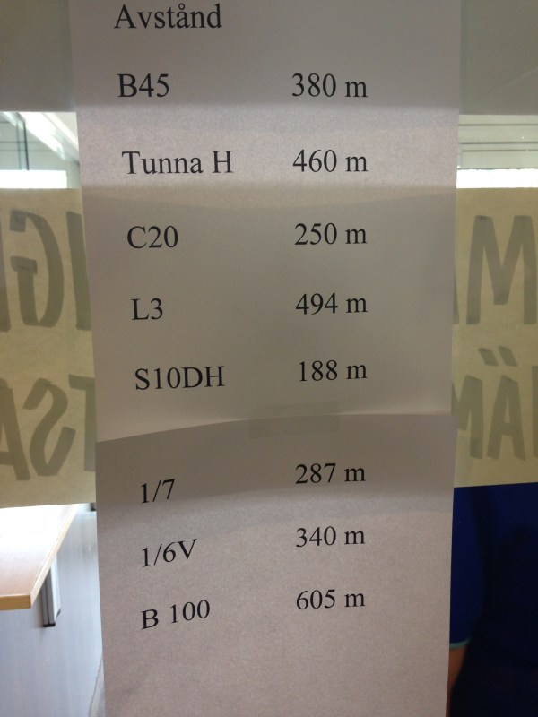 Rätta avstånden på stationerna